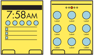 Two key types of Idle Screens are the informational (generally associated with simple scroll-and-select devices) and the multi-page iconic home screen, long used for PDAs and now associated with all touchscreen handsets.