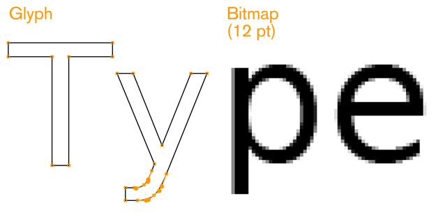 Rasterized type vs. vector glyphs