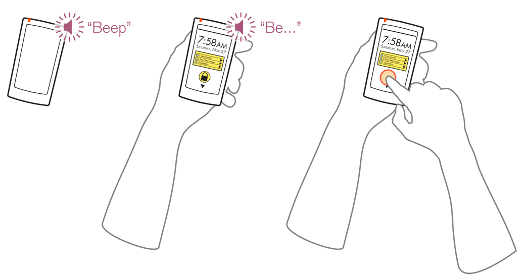 A sample process by which alerts are displayed, with audio as a component. While the device is idle, and locked, the alert condition occurs. The device LED illuminates and the alert tone plays. The user retrieves the device, and taps the power button to illuminate the lock screen; this user action silences the audio alarm immediately, but does not cancel the alert otherwise, so the LED and notifications remain in place. Once the user unlocks the device, the notification will appear in the conventional location on the Idle screen, and can be interacted with as usual.